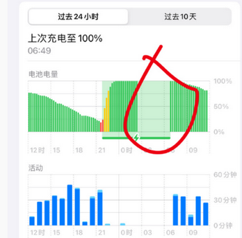 九龙苹果授权维修店分享iPhone夜间自动关机